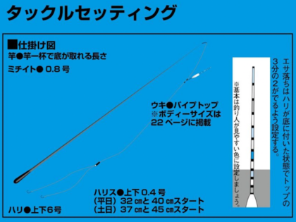 へら釣り】 大魔王のへら入門(へらの仕掛け作り編)│おやらかし大魔王の二刀流釣り日記